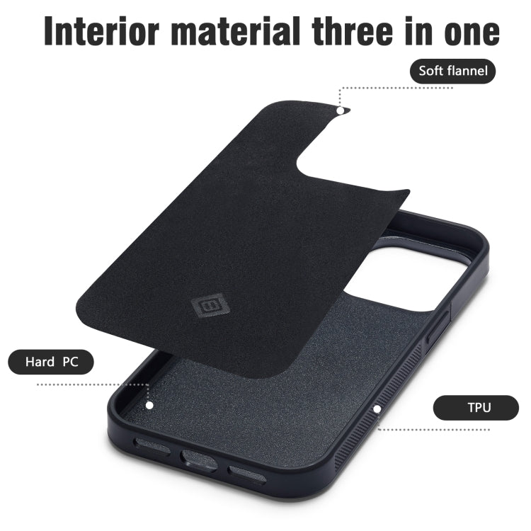 For iPhone 16 Plus LC.IMEEKE 3 in 1 Carbon Fiber Texture Shockproof Phone Case(Black)