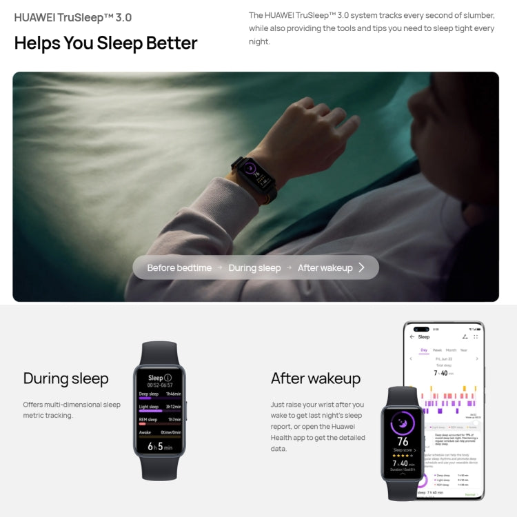 HUAWEI Band 8 Standard 1.47 inch AMOLED Smart Watch, Support Heart Rate / Blood Pressure / Blood Oxygen / Sleep Monitoring(Black)