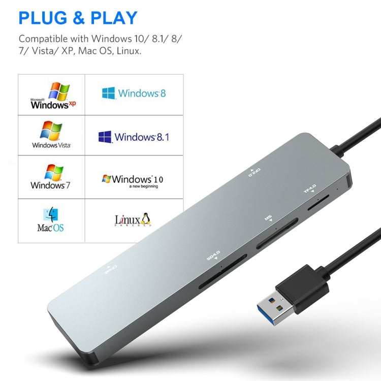 Rocketek CR308 USB3.0 Multi-function Card Reader CF / CFast / SD / MS / TF Card 5 in 1 (Silver Grey)