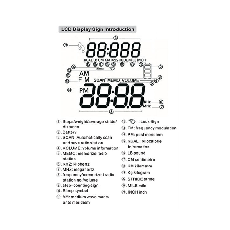 HRD-602 Digital Display FM AM Mini Sports Radio with Step Counting Function (Blue)