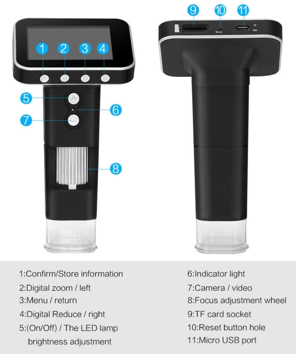 500X Zoom Magnifier 3MP Image Sensor USB Digital Microscope with 2.5 inch Screen & 8 LED & Professional Stand, Support TF Card
