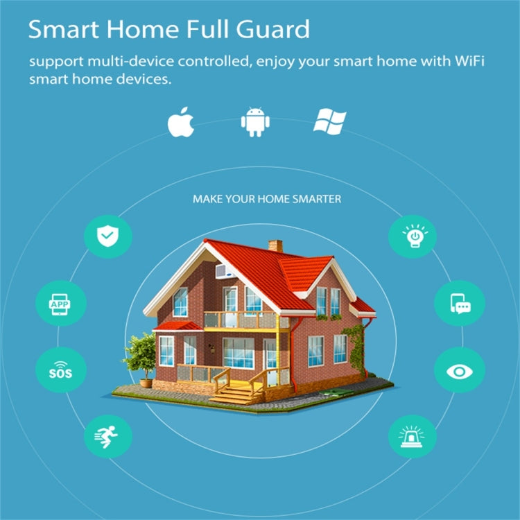 NEO NAS-SC03W Wireless WiFi EU Smart Light Control Switch 3Gang