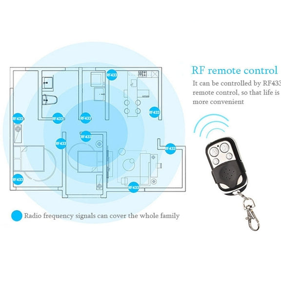 86mm 1 Gang Tempered Glass Panel Wall Switch Smart Home Light Touch Switch with RF433 Remote Controller, AC 110V-240V(White)
