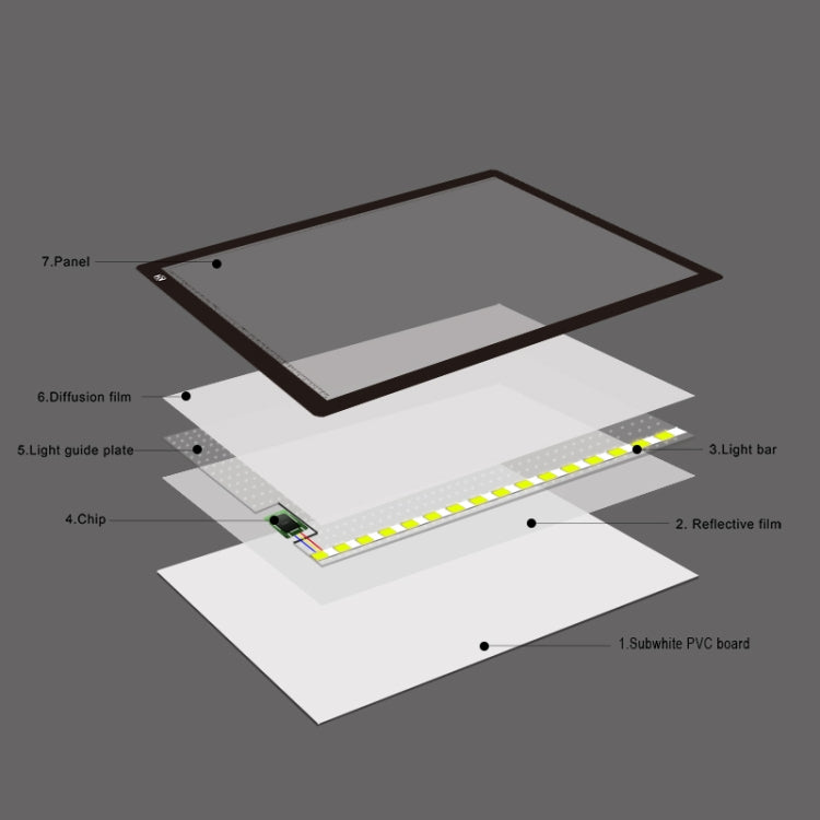 23W 12V LED Three Level of Brightness Dimmable A2 Acrylic Copy Boards Anime Sketch Drawing Sketchpad, EU Plug
