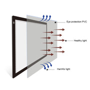 23W 12V LED Three Level of Brightness Dimmable A2 Acrylic Copy Boards Anime Sketch Drawing Sketchpad, EU Plug