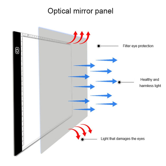 3.5W 5V LED USB Three Level of Brightness Dimmable A4 Acrylic Scale Copy Boards Anime Sketch Drawing Sketchpad