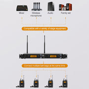 XTUGA IEM1200 Wireless Transmitter 4 Bodypack Stage Singer In-Ear Monitor System(EU Plug)