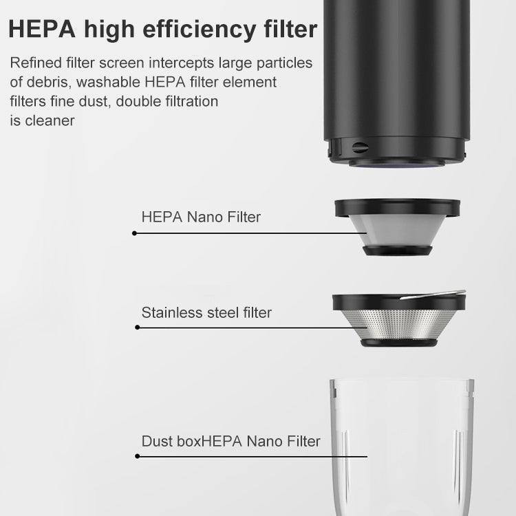 F11 Home Car Mini Wireless Vacuum Cleaner Cleaning Tool(Black)