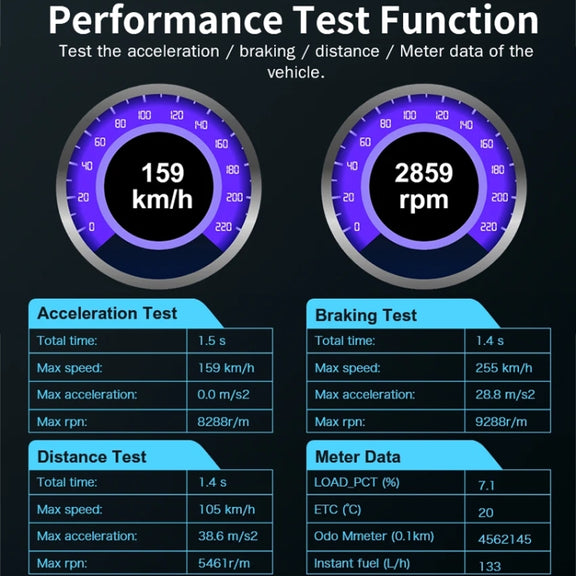 V320 Car OBD2 Diagnostic Instrument Fault Clear Code Reader