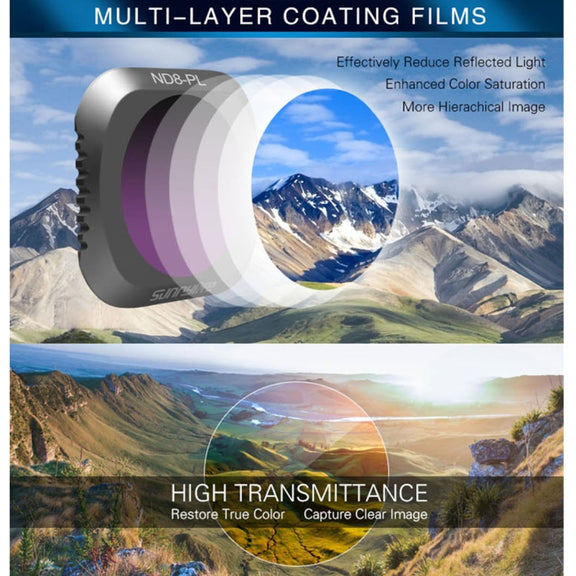 Sunnylife M2P-FI538 ND8-PL + ND16-PL + ND32-PL + ND64-PL ND-PL Lens Filter for DJI Mavic 2 Pro