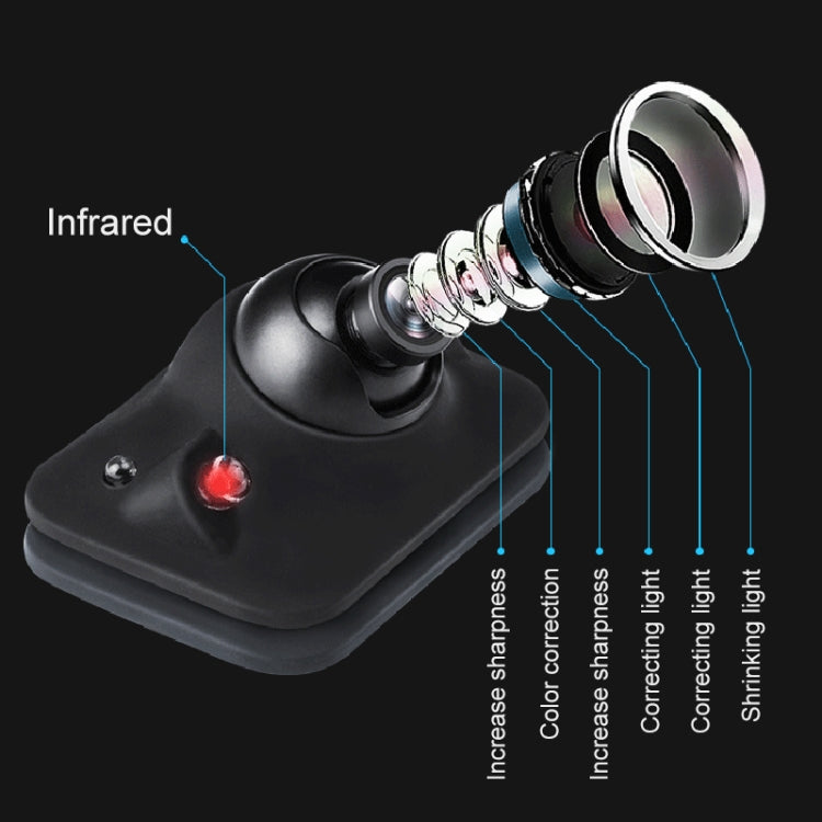 Car Water-resistant HD Night Version Right View Camera