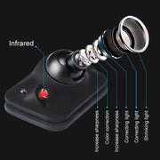 Car Water-resistant HD Night Version Right View Camera