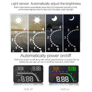 T100 OBD2 4 inch Vehicle-mounted Head Up Display Security System, Support Car Speed / Engine Revolving Speed Display / Instantaneous Fuel Consumption / Detection and Elimination Fault Code