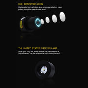 2 PCS DC 8-36V Ghost Shadow Courtesy Angel Wings Projection Lamp Car Door LED Welcome Lights(Ice Blue Light)