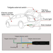 IP67 Water-resistant 9-24V Car Keyless-Go Automatic Sensor System Smart Trunk Opener