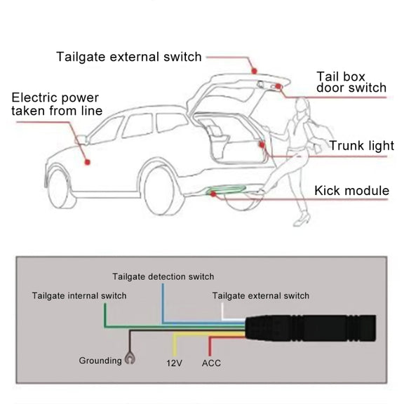 IP67 Water-resistant 9-24V Car Keyless-Go Automatic Sensor System Smart Trunk Opener