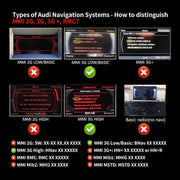 Car MMI 3G AMI Bluetooth Audio Cable Wiring Harness for Audi Q5 A5 A7 R7 S5 Q7 A6L A8L A4L