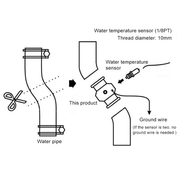Car Water Temperature Meter Temperature Gauge Joint Pipe Radiator Sensor Adaptor Clamps for Honda, Size: 28mm