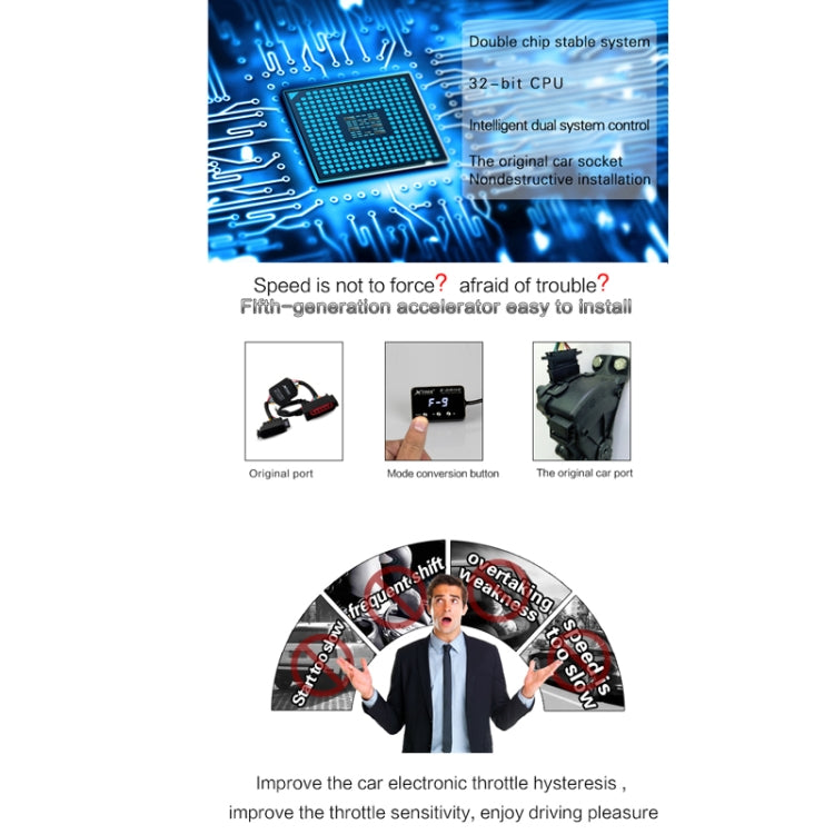 TROS KS-5Drive Potent Booster for Honda Civic 2006-2011 Electronic Throttle Controller