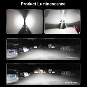 2 PCS M3 H4 DC9-32V / 17W / 6500K / 2000LM IP68 Car LED Headlight Lamps(Cool White)
