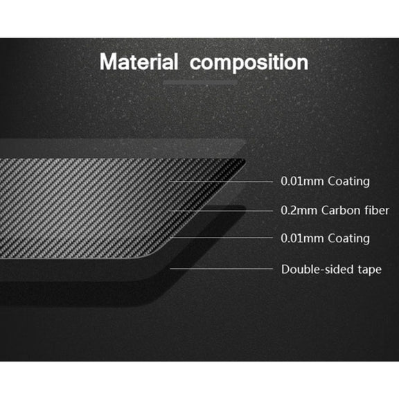 Car Carbon Fiber B Column Decorative Sticker for BMW E70 2008-2013