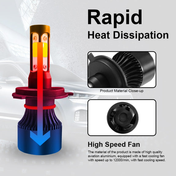 2 PCS S2 H4 / HB2 / 9003 DC9-36V / 25W / 6000K / 2500LM IP68 Car LED Headlight Lamps (Cool White)