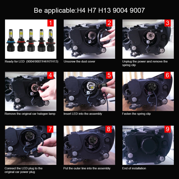 2 PCS S2 H4 / HB2 / 9003 DC9-36V / 25W / 6000K / 2500LM IP68 Car LED Headlight Lamps (Cool White)
