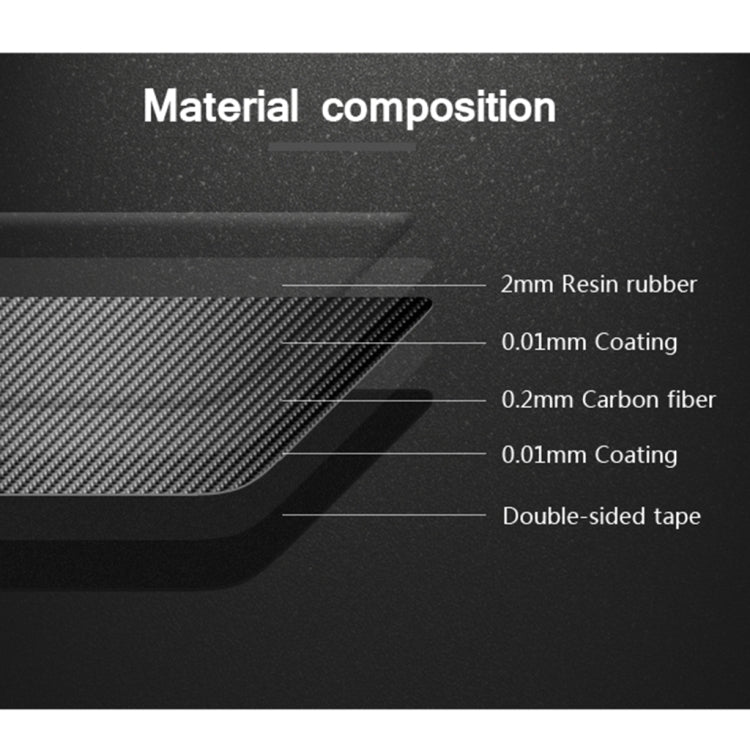 2 in 1 Car Carbon Fiber Steering Wheel Button Decorative Sticker for Chevrolet Camaro 2017-2019, Left and Right Drive Universal