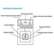 BM5 2 in 1 Bluetooth 4.2 Transmitter and Receiver