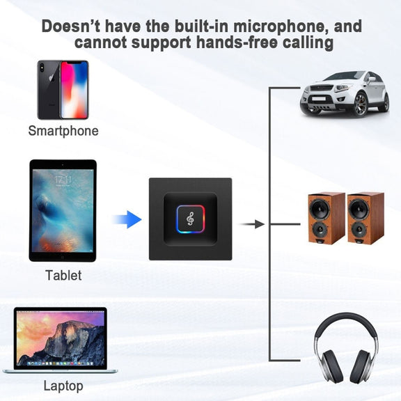 BM5 2 in 1 Bluetooth 4.2 Transmitter and Receiver