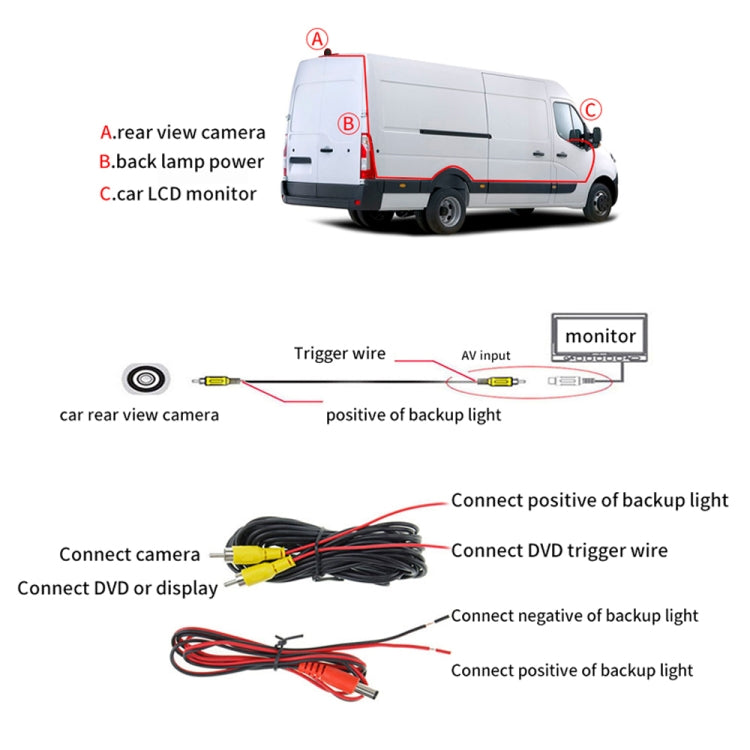 PZ467 Car Water-resistant 170 Degree Brake Light View Camera for Chevrolet