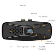 T823 Car Sun Visor Bluetooth Hands-free Call Speaker