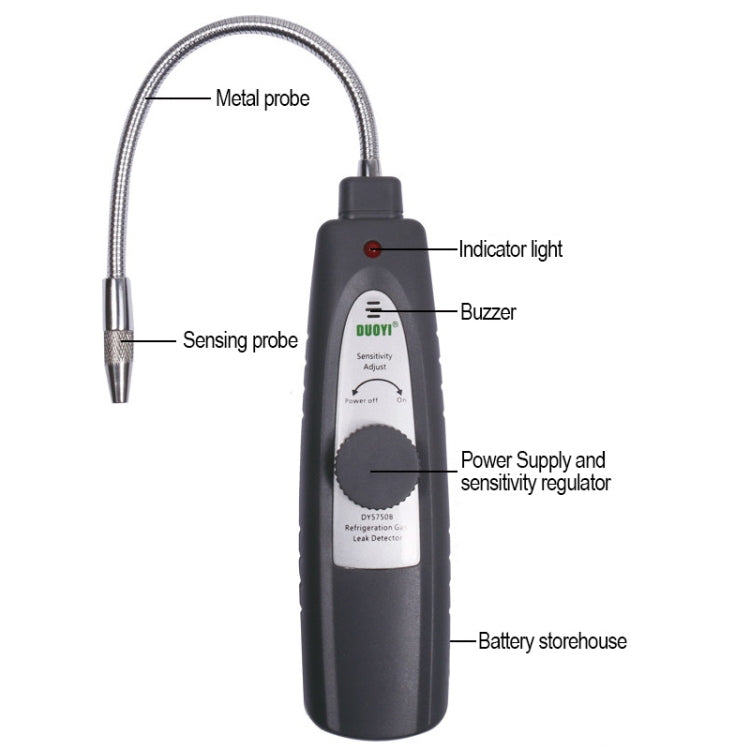 DUOYI DY5750B Car Air Conditioner Leak Detector