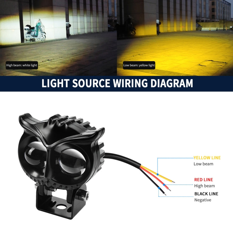 CS-1584A1 External Water-resistant Double Lamp Bead LED Headlight Owl Bracket Type