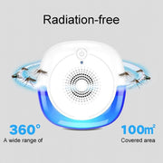 Ultrasonic Outdoor Animal Repellent, UK Plug