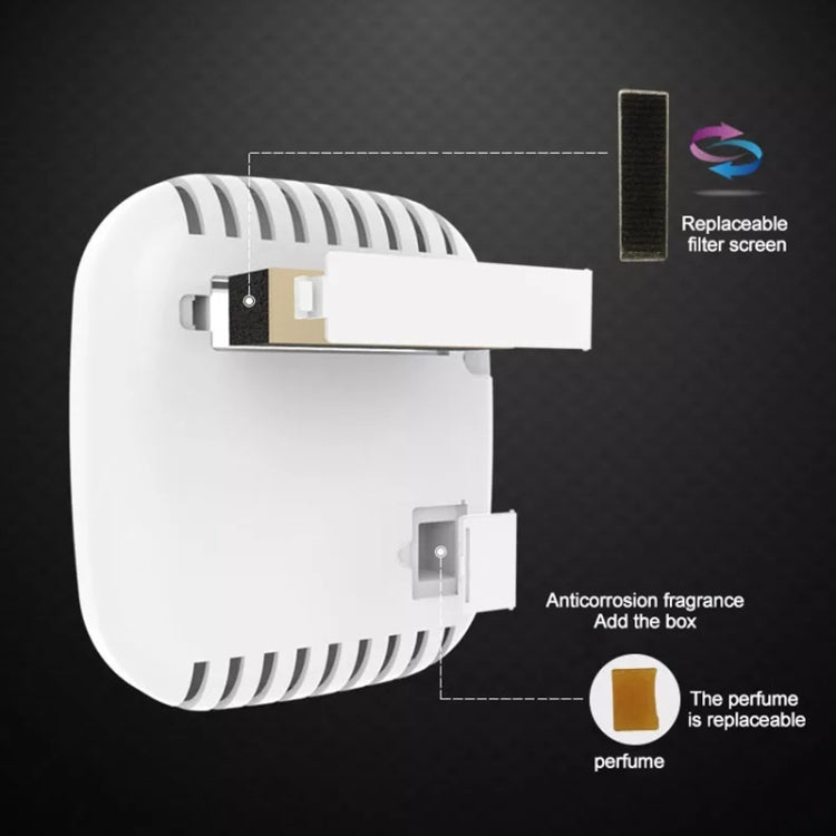 MC-CZ00 Car Negative Ion Smart USB Air Purifier(White)