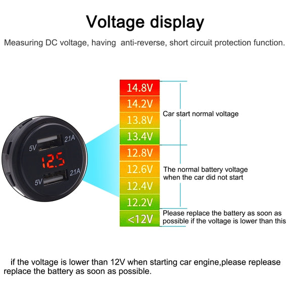 Universal Car Dual Port USB Charger Power Outlet Adapter 4.2A 5V IP66 with LED Digital Voltmeter + 60cm Cable(Red Light)