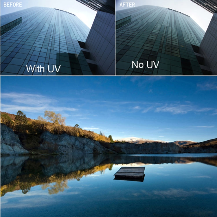 For Xiaomi Mijia Small Camera 38mm UV Protection + ND Dimmer Lens Filter(Black)