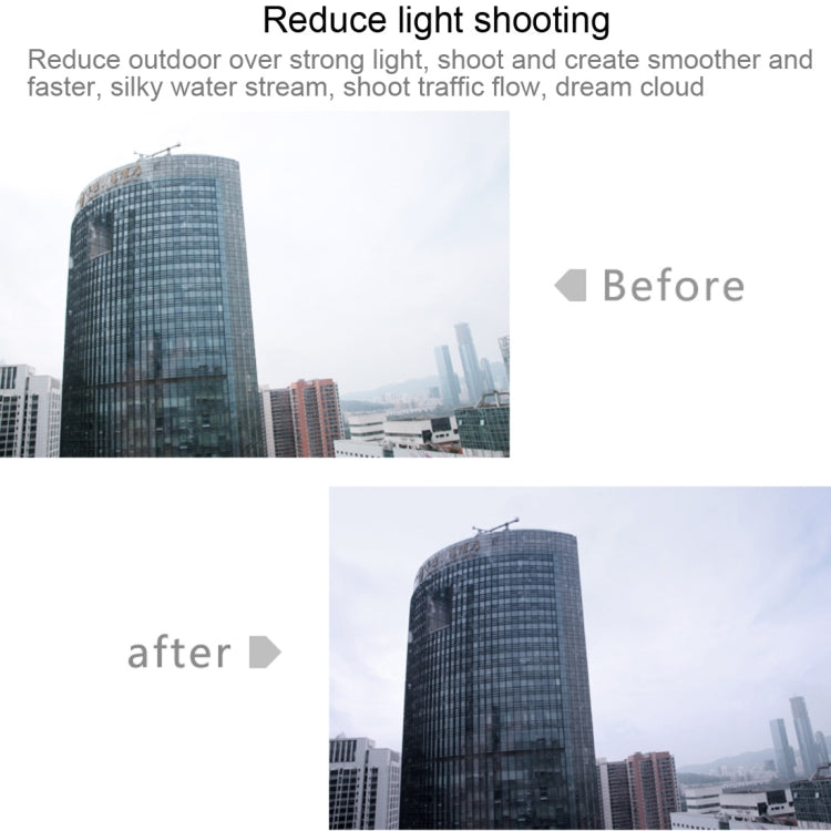 For Xiaomi Mijia Small Camera 38mm UV Protection + ND Dimmer Lens Filter(Black)