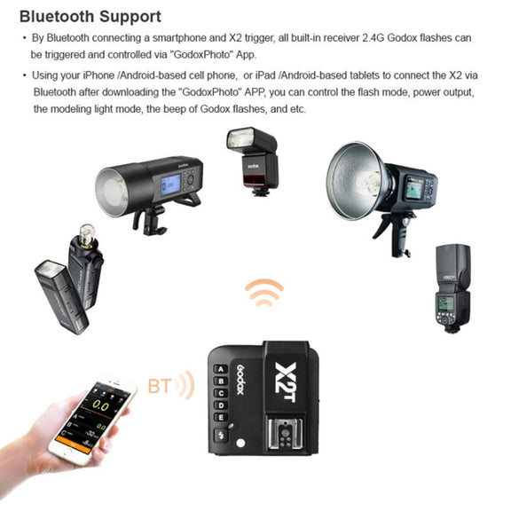 Godox X2T-O E-TTL II Bluetooth Wireless Flash Trigger for Panasonic / Olympus (Black)