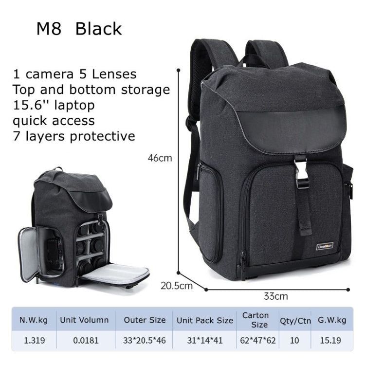 CADeN M8 Side Open Canvas Large Capacity Photography Backpack Shoulder Bag
