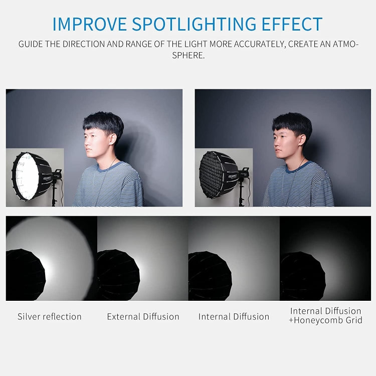 FEELWORLD FSP90 90cm Parabolic Softbox Quick Release Diffuser with Bowens Mount (Black)