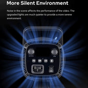 Godox SL60IID 70W 5600K Daylight Balanced LED Video Light (EU Plug)