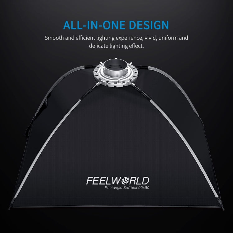 FEELWORLD FSR90 60x90cm Rectangular Softbox Quick Release Bowens Mount Diffuser