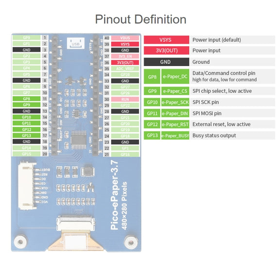 Waveshare 2.9 inch 296 x 128 Pixel Black / White Flexible E-Paper E-Ink Display Module for Raspberry Pi Pico, SPI Interface