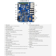 Waveshare Compute Module Dual Gigabit Ethernet Base Board for Raspberry Pi CM4