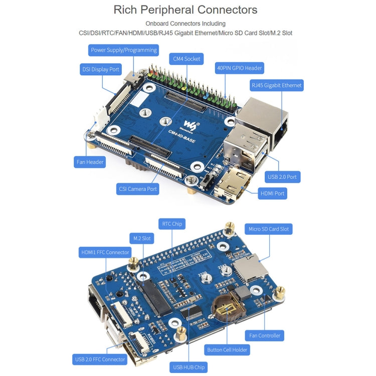 Waveshare Mini IO Board Full Ver Mini-Computer Base Box with Metal Case & Cooling Fan for Raspberry Pi CM4(US Plug)