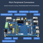 Waveshare Compute Module IO Board with PoE Feature (Type B) for Raspberry Pi all Variants of CM4