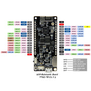TTGO T8 V1.7 WiFi Bluetooth Module ESP32 WROVER 4MB FLASH 8MB PSRAM Module