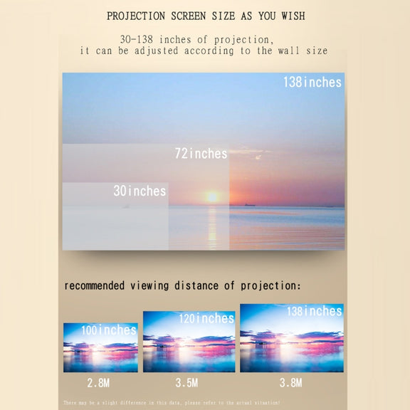 YG520 1800 Lumens HD LCD Projector,Built in Speaker,Can Read U disk, Mobile hard disk,SD Card, AV connect DVD, Set top box.(Black)